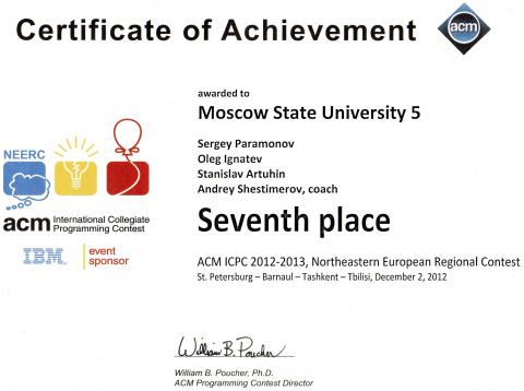 Седьмое место полуфинала чемпионата мира по программированию (NEERC ACM ICPC)